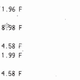Illustration for article titled Chris Christie Blew $82,594 With MetLife Vendor But Cant Find Receipts